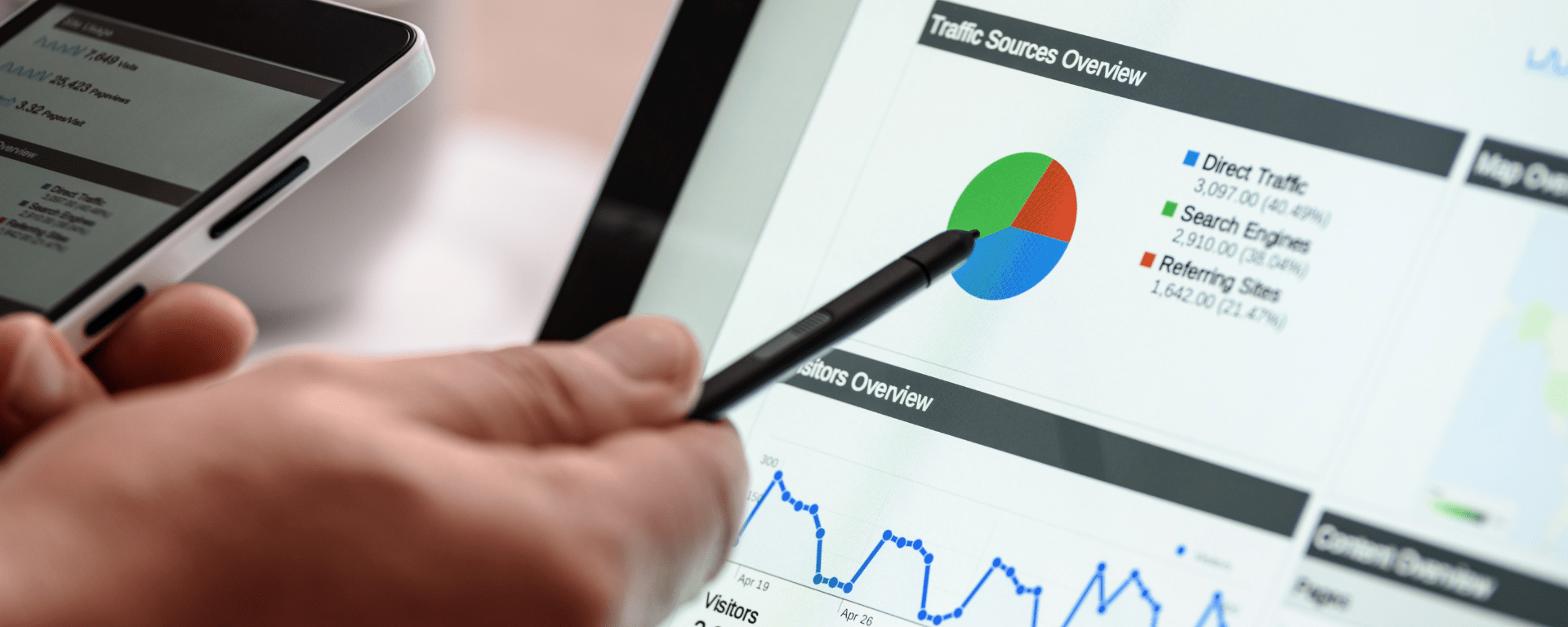 Google Paid Ads